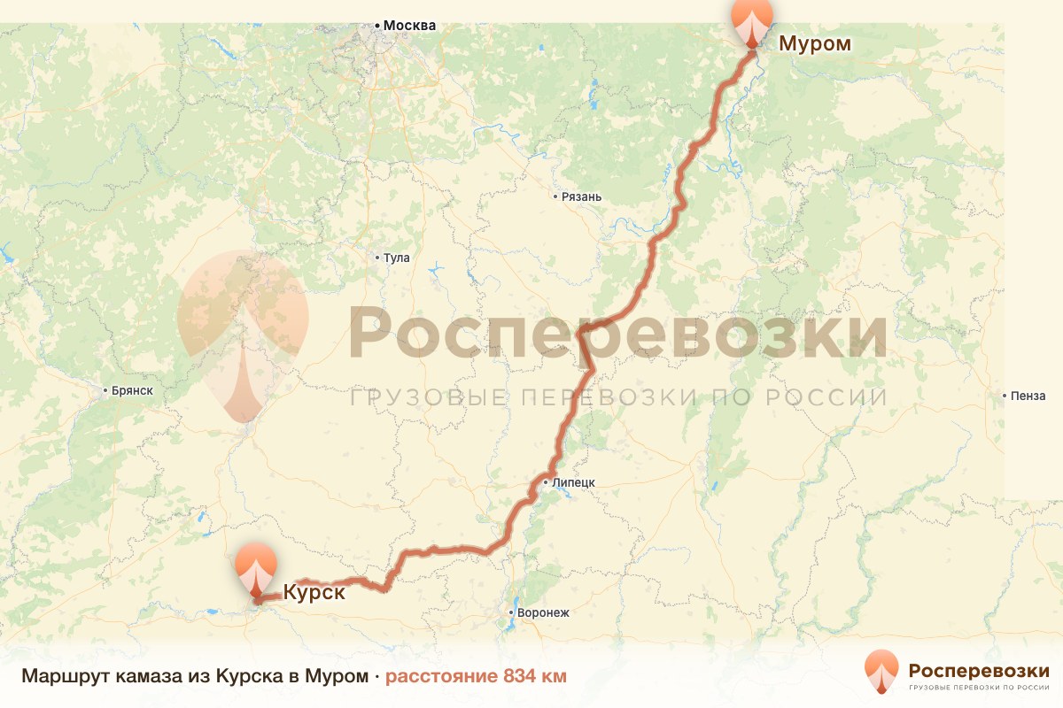 Камаз Курск Муром