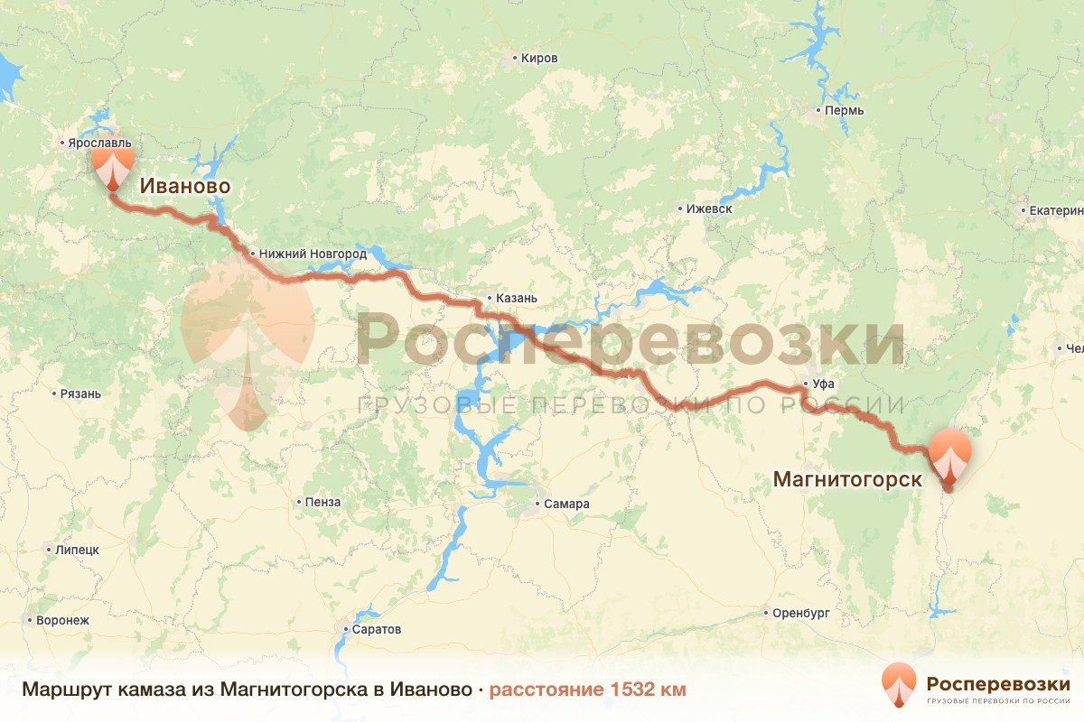 Камаз Магнитогорск Иваново
