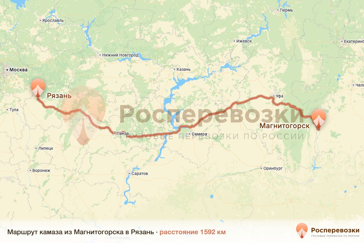 Камаз Магнитогорск Рязань