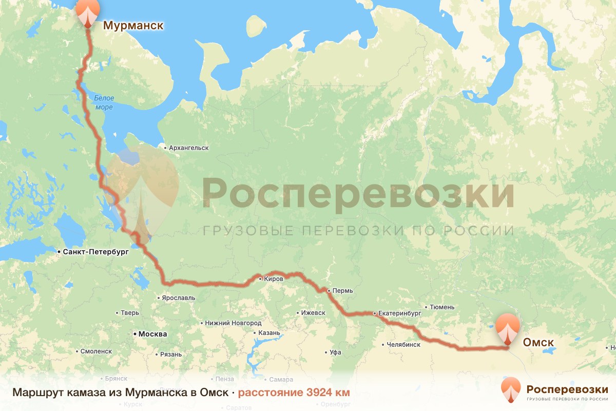 Камаз Мурманск Омск