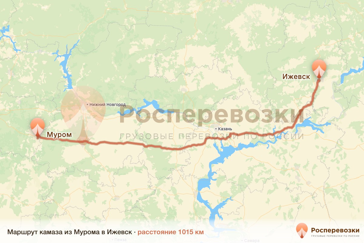 Камаз Муром Ижевск