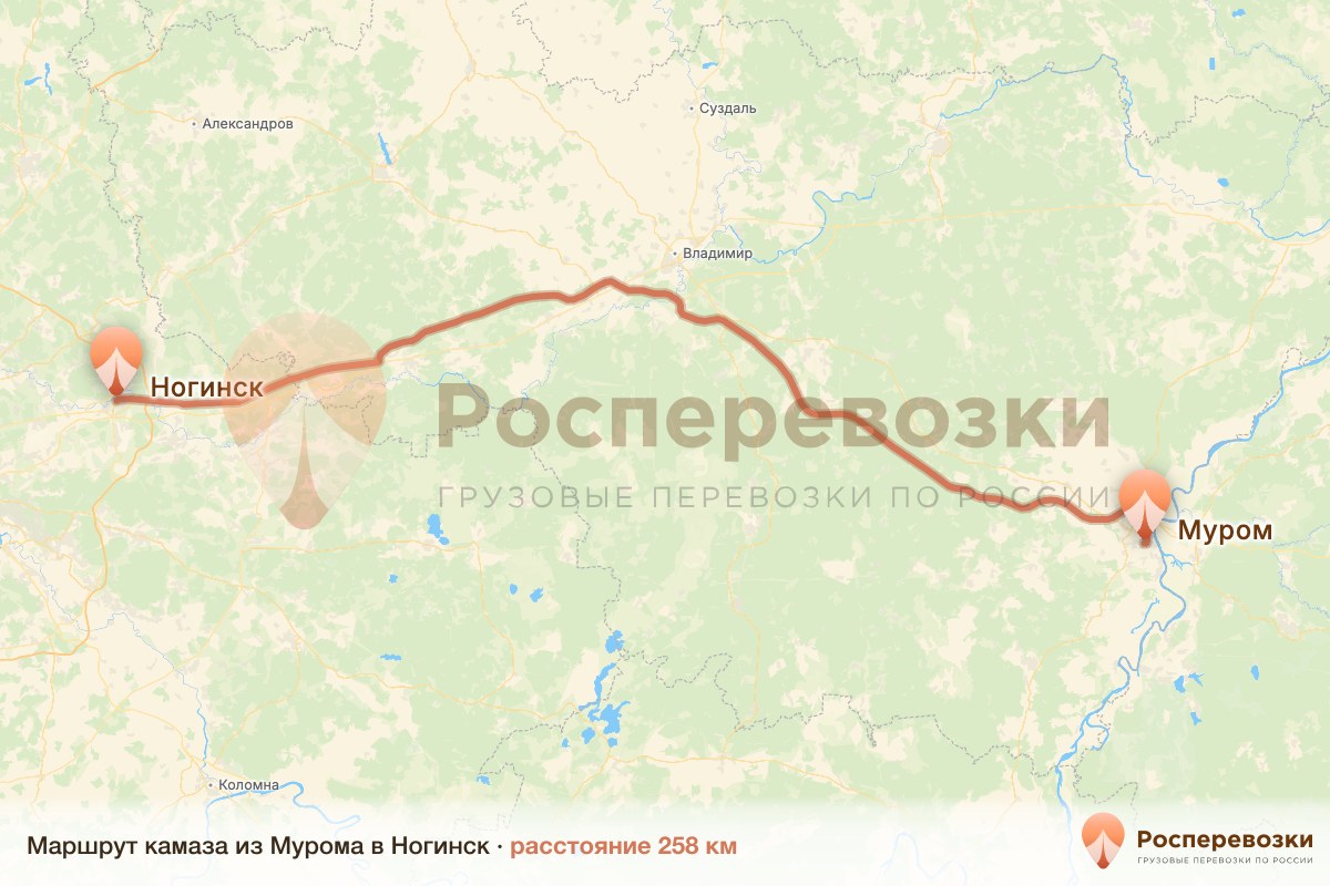 Камаз Муром Ногинск