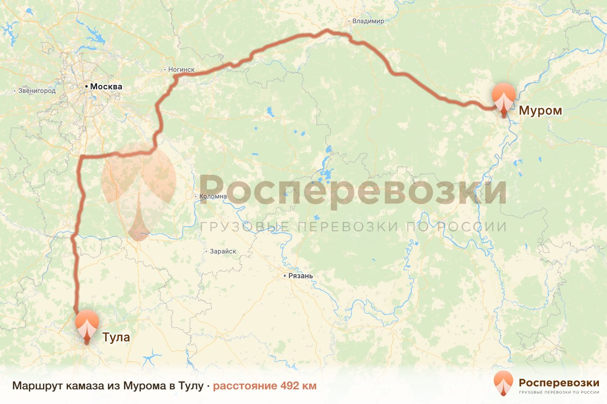 Камаз Муром Тула