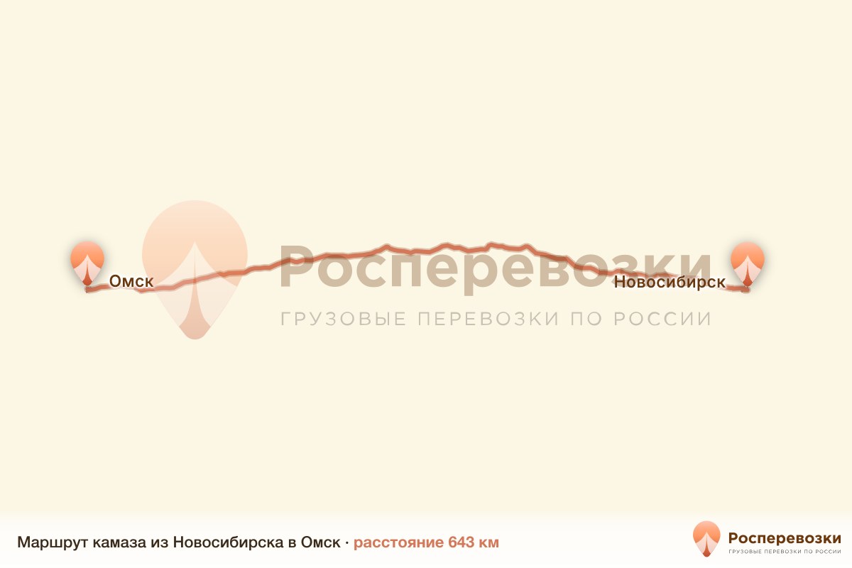 Камаз Новосибирск Омск