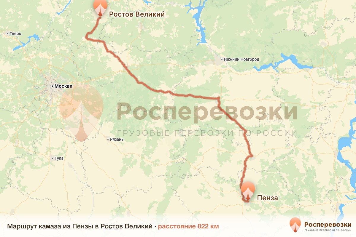 Камаз Пенза Ростов