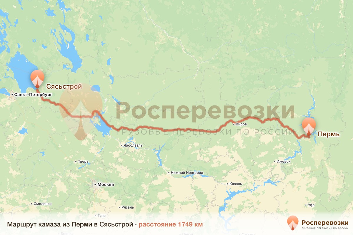 Камаз Пермь Сясьстрой