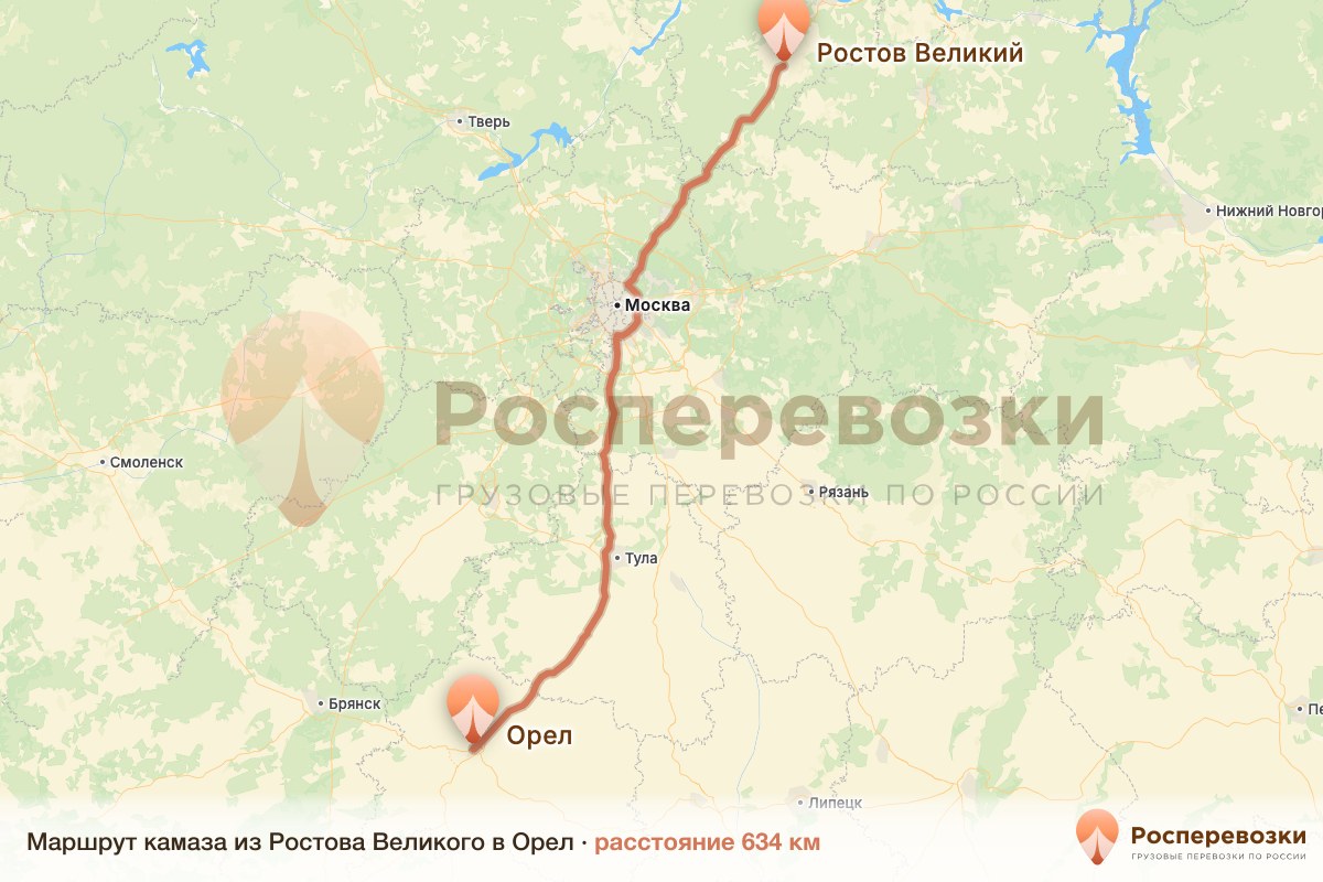 Камаз Ростов Орел