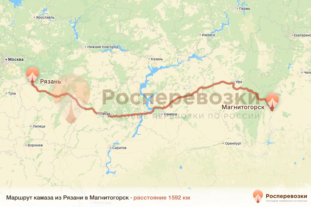 Камаз Рязань Магнитогорск