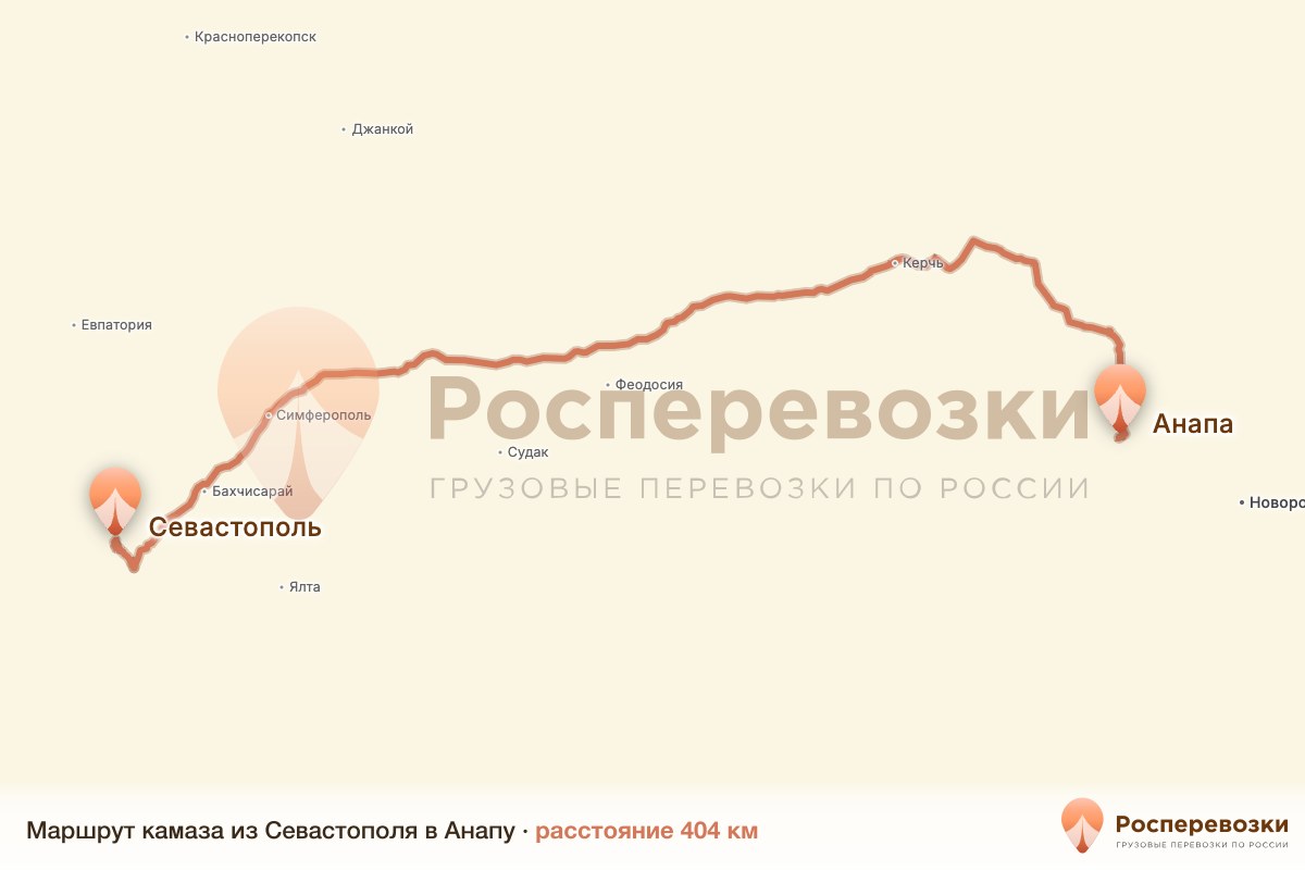 Камаз Севастополь Анапа
