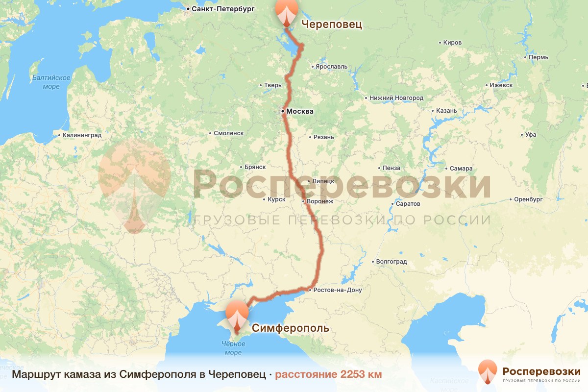 Камаз Симферополь Череповец