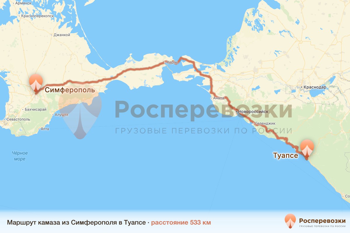 Камаз Симферополь Туапсе