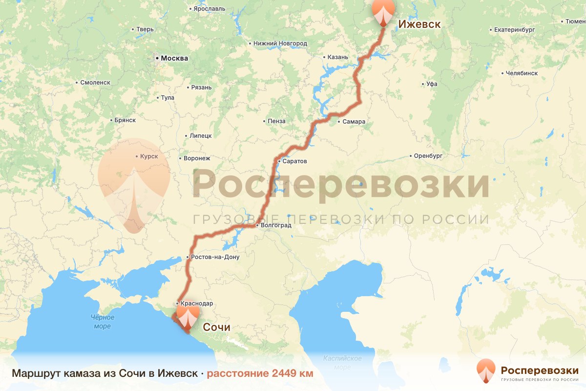 Камаз Сочи Ижевск