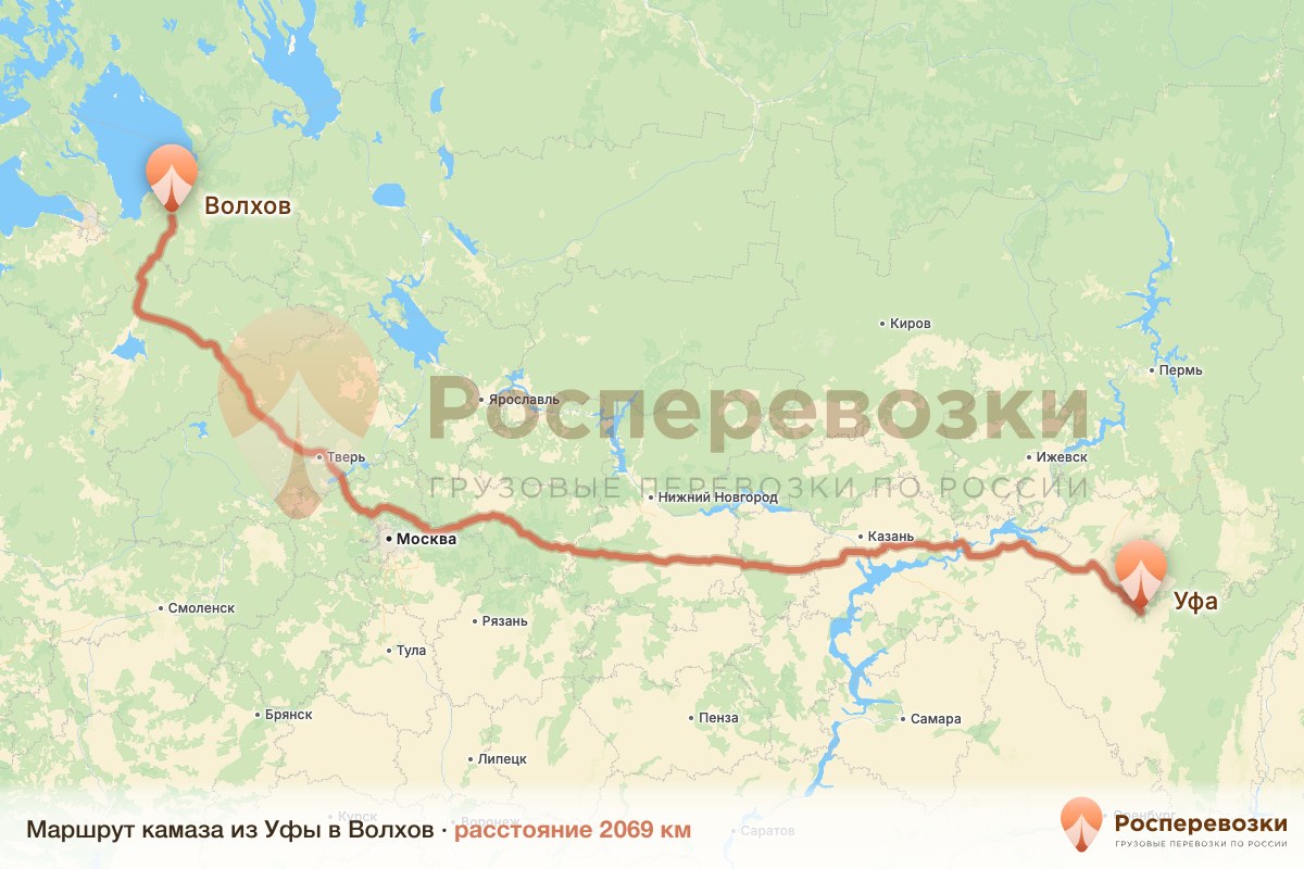 Камаз Уфа Волхов