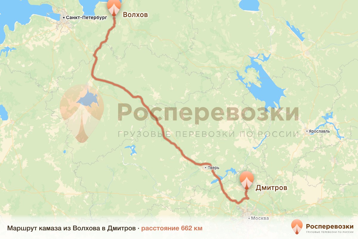 Камаз Волхов Дмитров