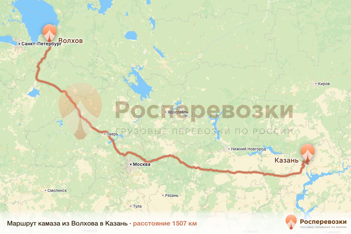 Камаз Волхов Казань