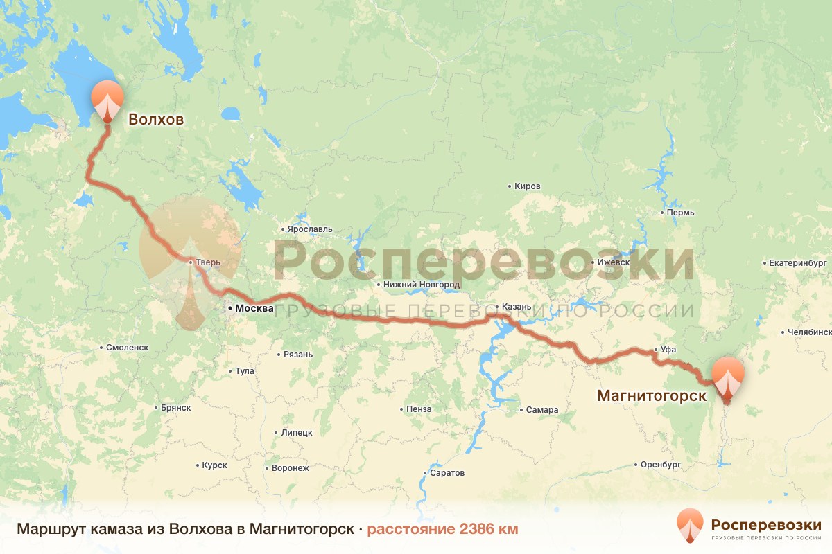 Камаз Волхов Магнитогорск