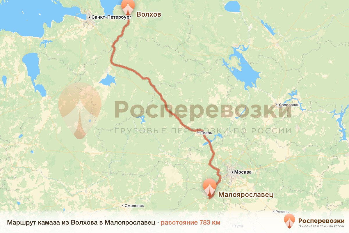 Камаз Волхов Малоярославец
