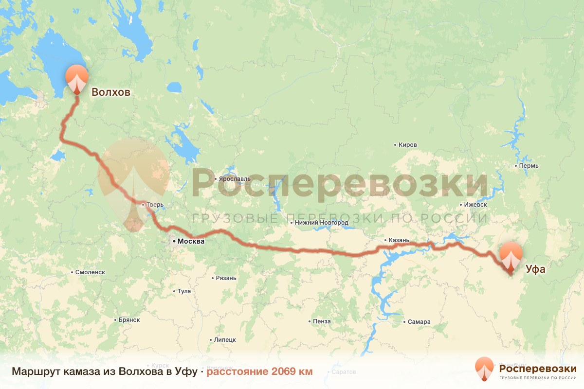 Камаз Волхов Уфа