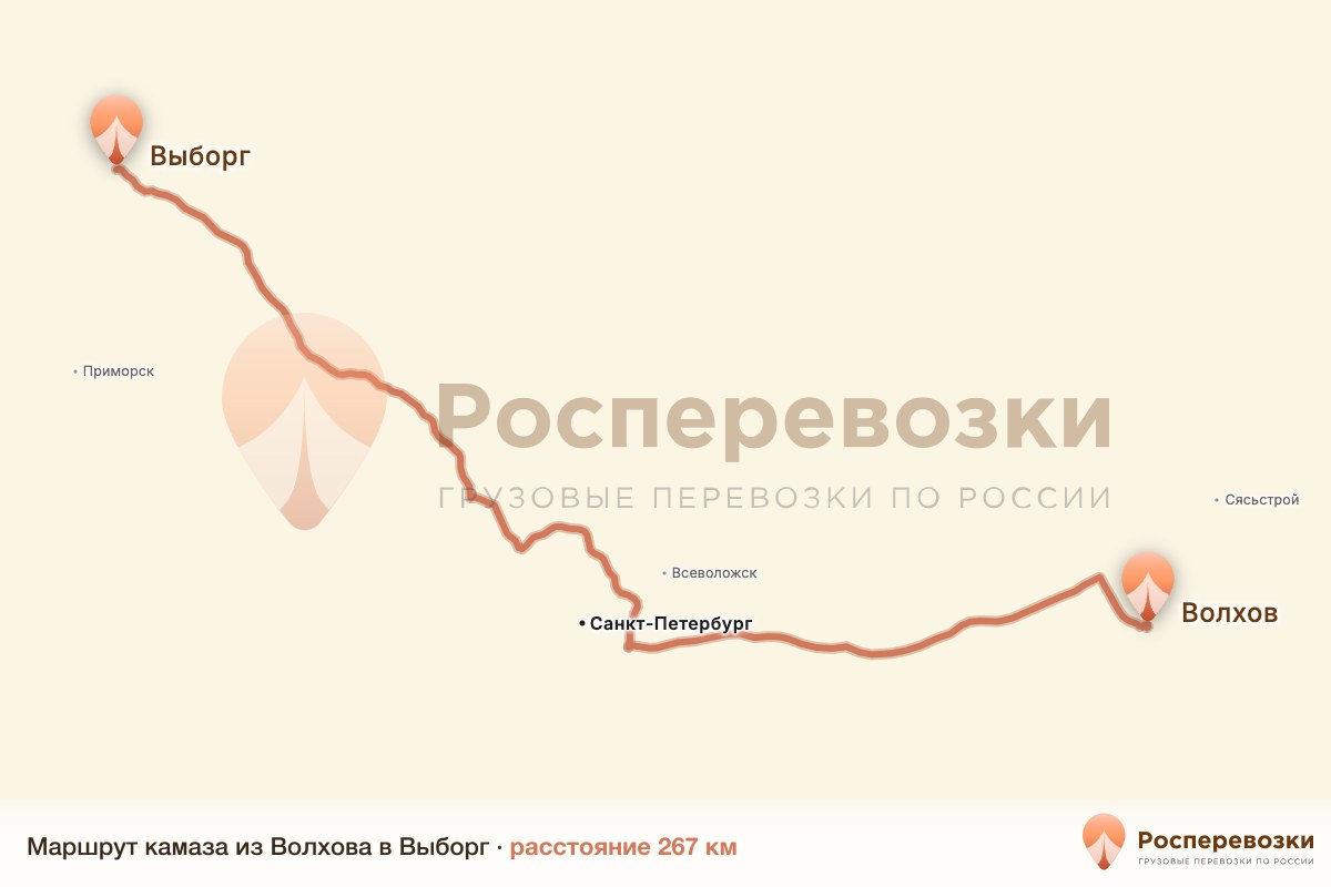 Камаз Волхов Выборг