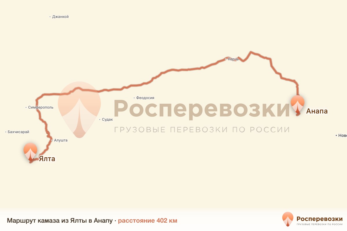 Камаз Ялта Анапа