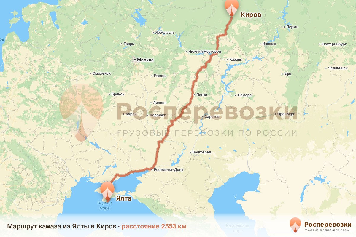 Камаз Ялта Киров