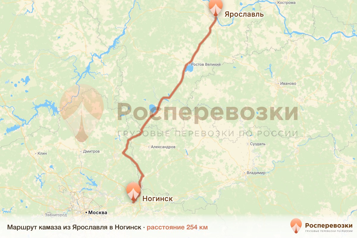 Камаз Ярославль Ногинск