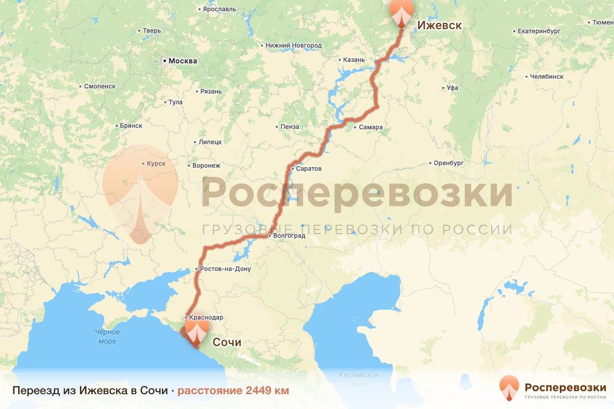 Переезд Ижевск Сочи