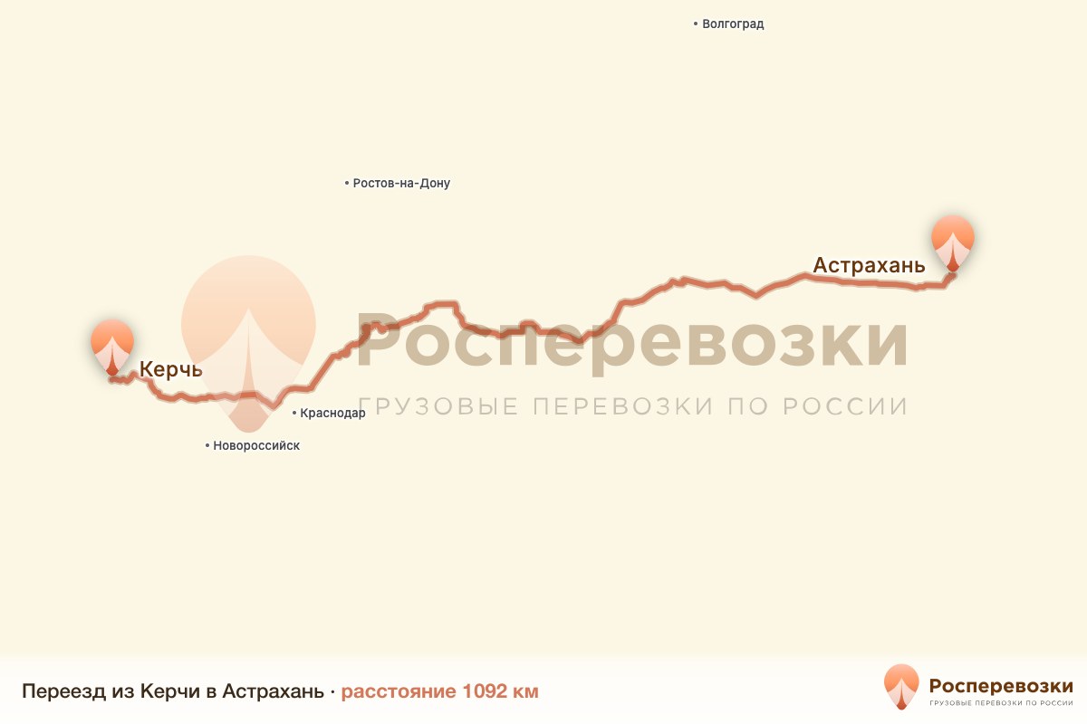 Переезд Керчь Астрахань