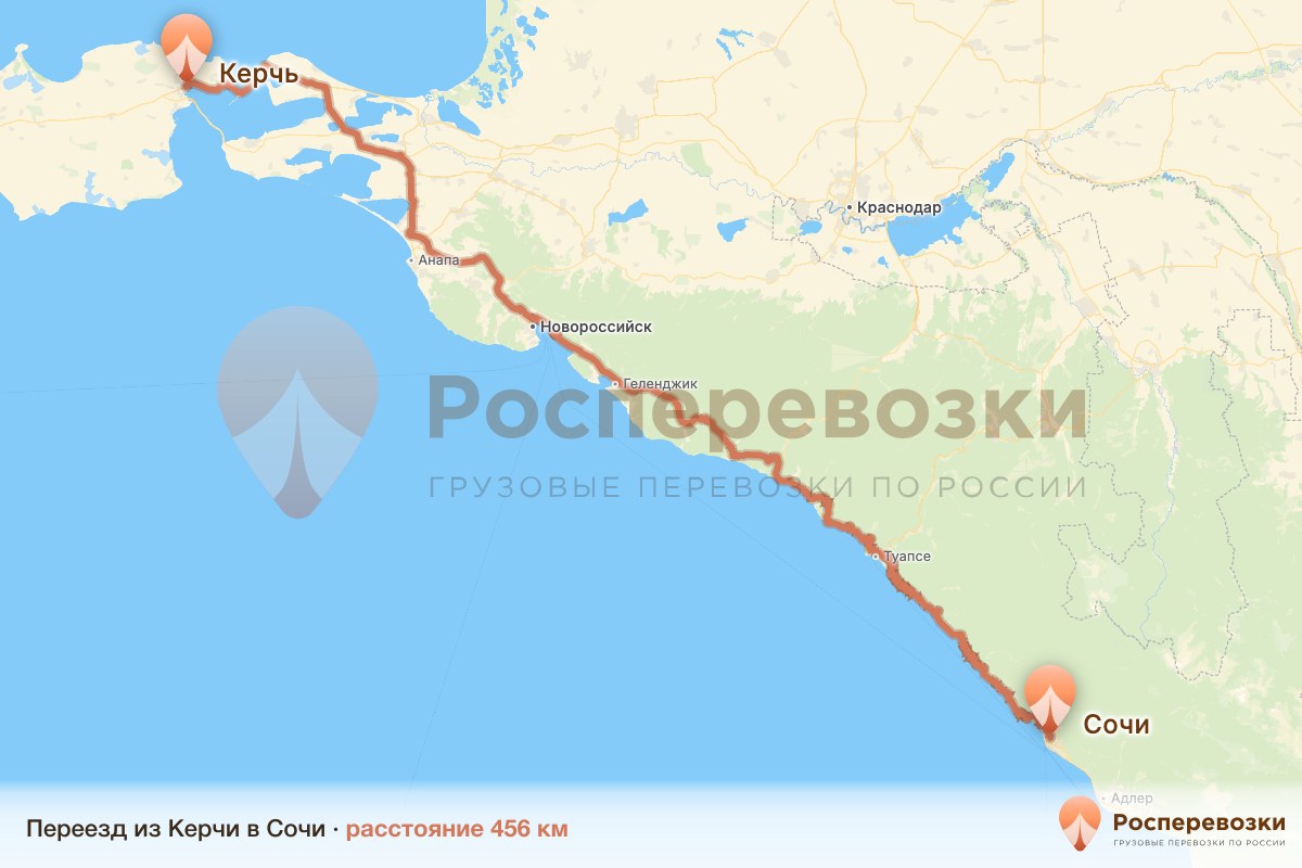Переезд Керчь Сочи