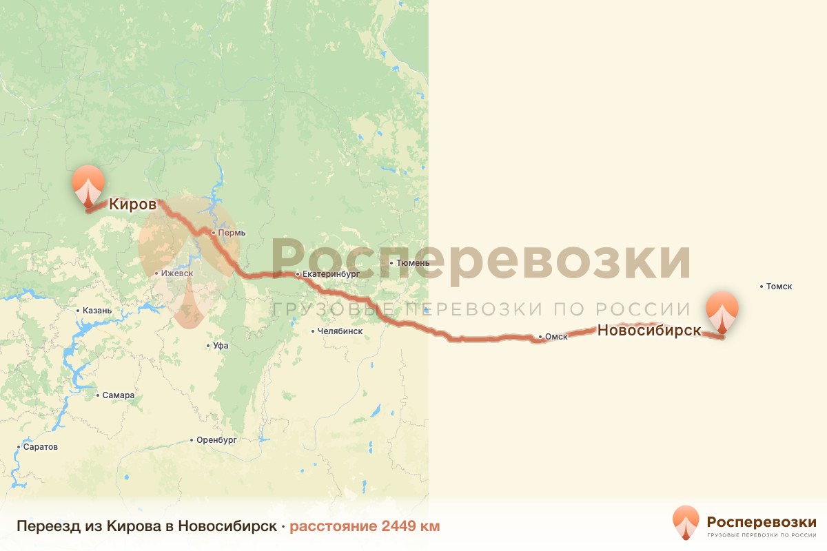 Переезд Киров Новосибирск