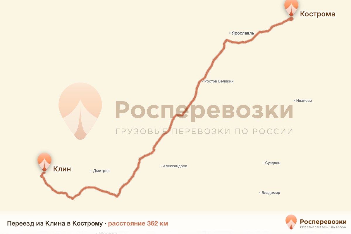 Переезд Клин Кострома
