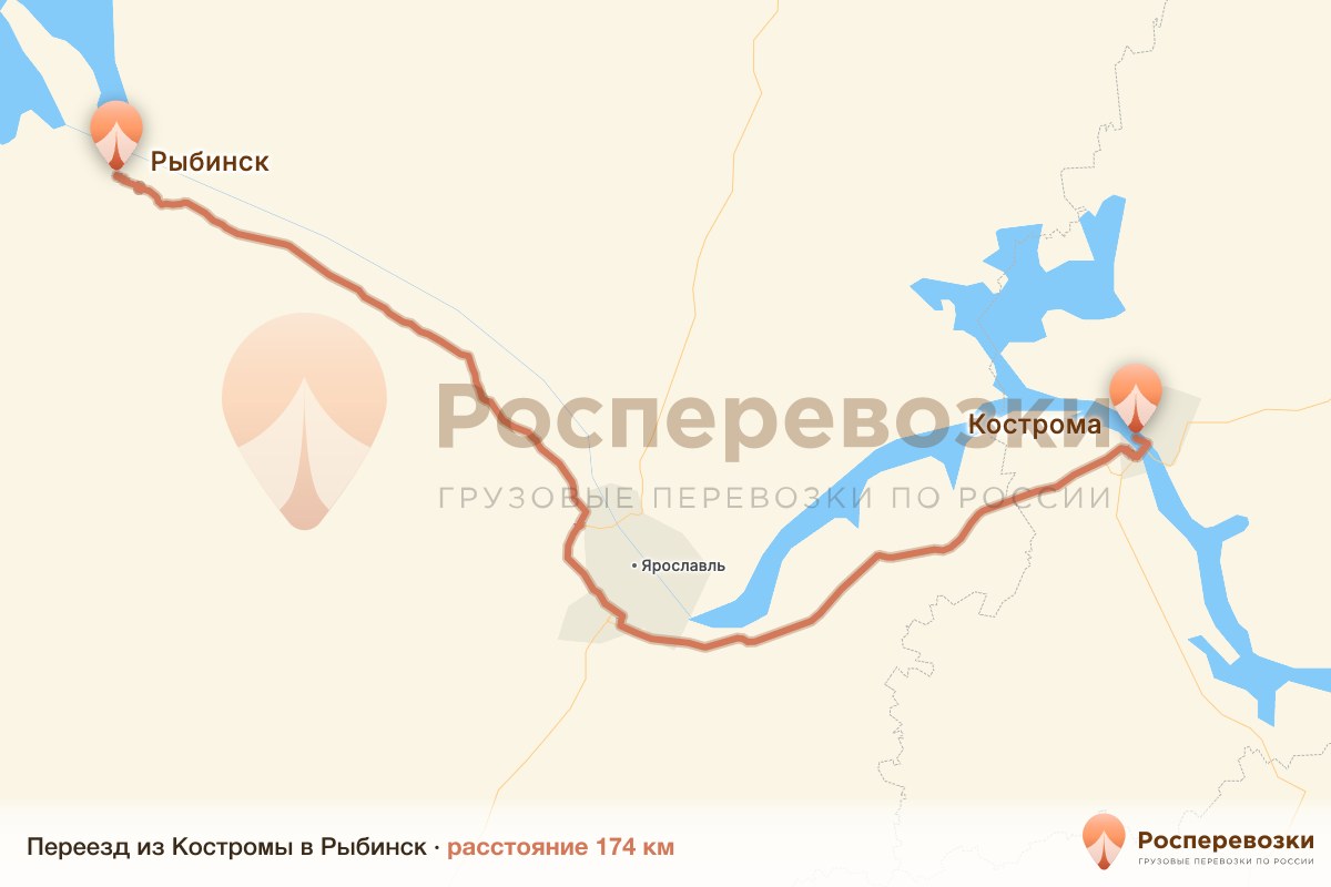 Переезд Кострома Рыбинск