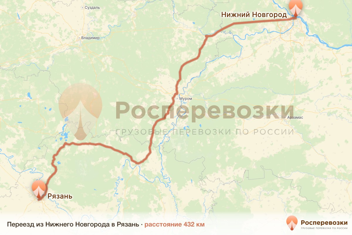 Переезд Нижний Новгород Рязань