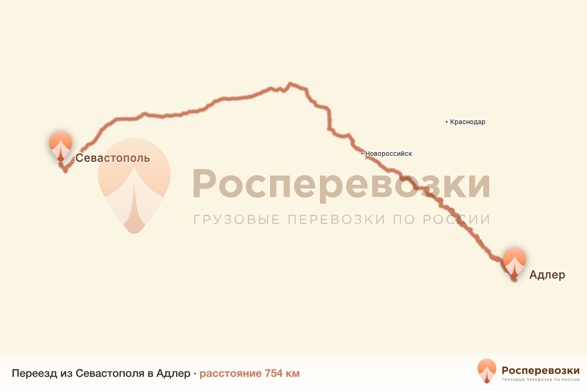 Переезд Севастополь Адлер