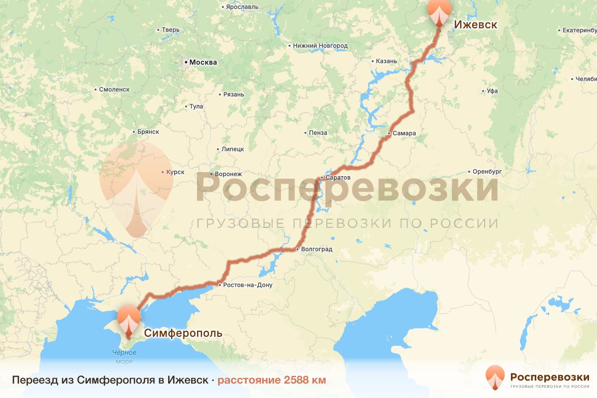 Переезд Симферополь Ижевск