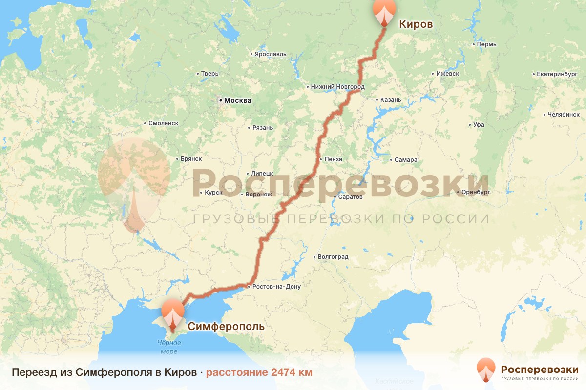 Переезд Симферополь Киров
