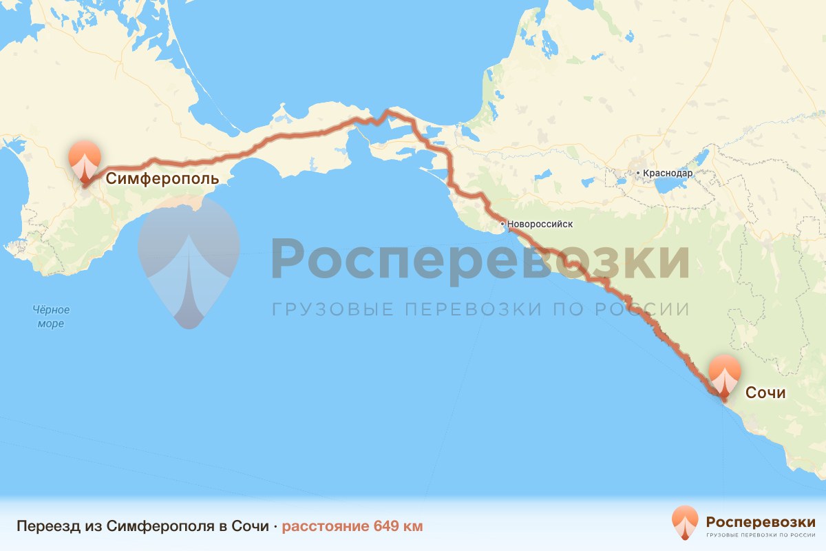 Переезд Симферополь Сочи