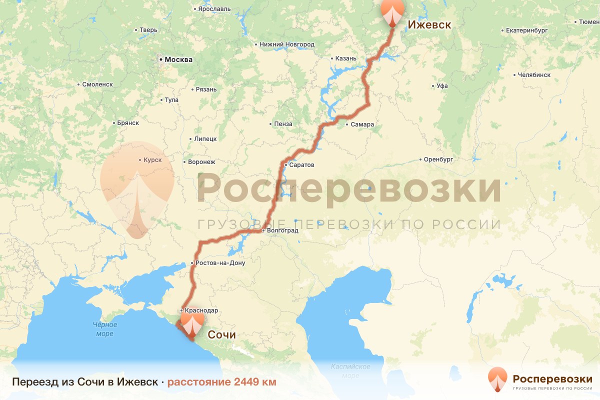 Переезд Сочи Ижевск