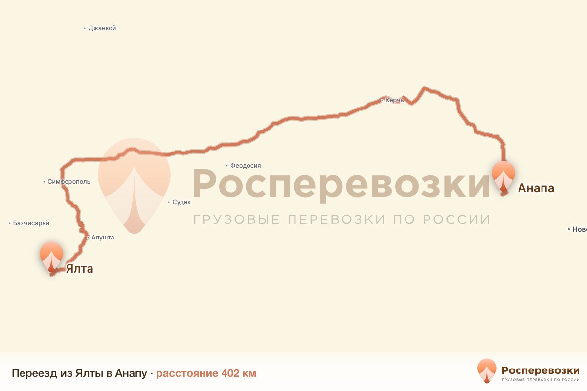 Переезд Ялта Анапа