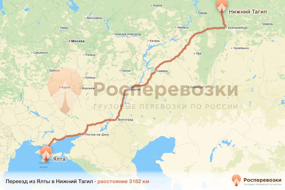 Переезд Ялта Нижний Тагил