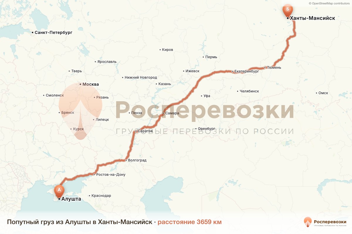 Попутный груз Алушта Ханты-Мансийск