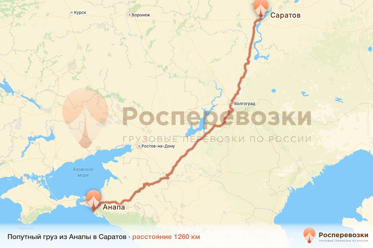Попутный груз Анапа Саратов
