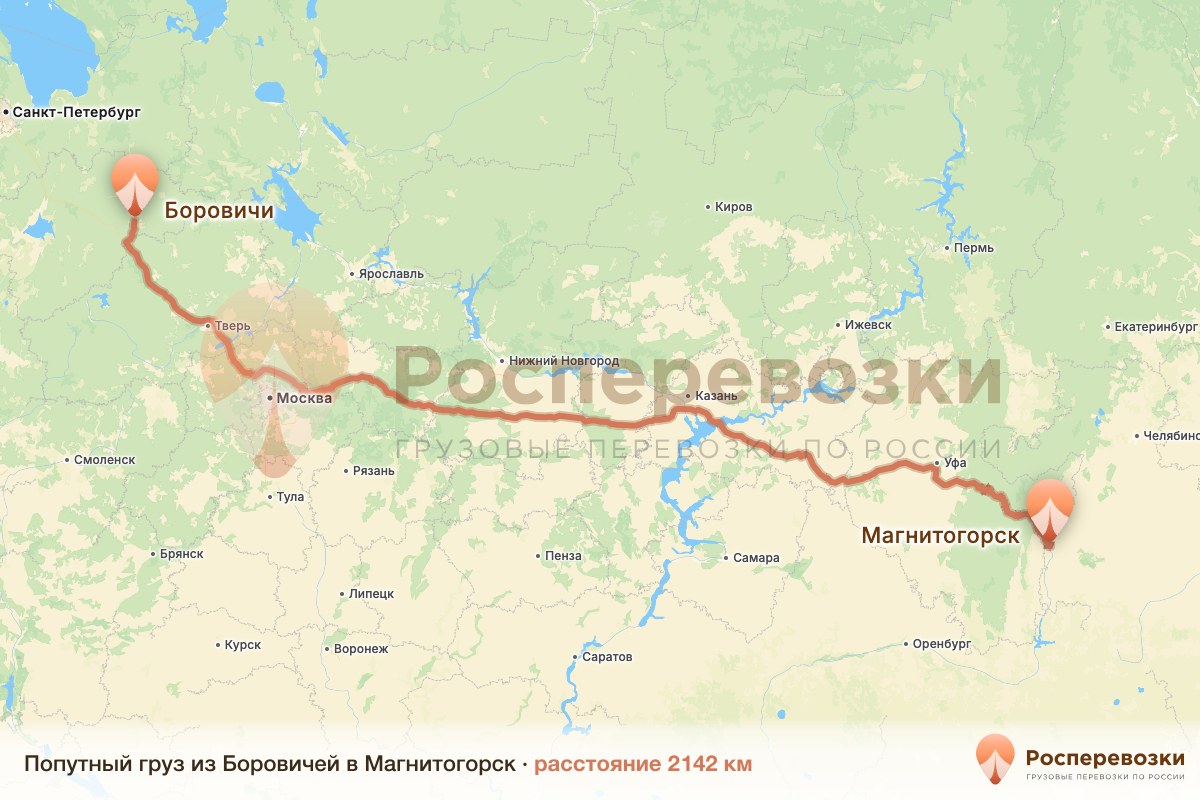 Попутный груз Боровичи Магнитогорск