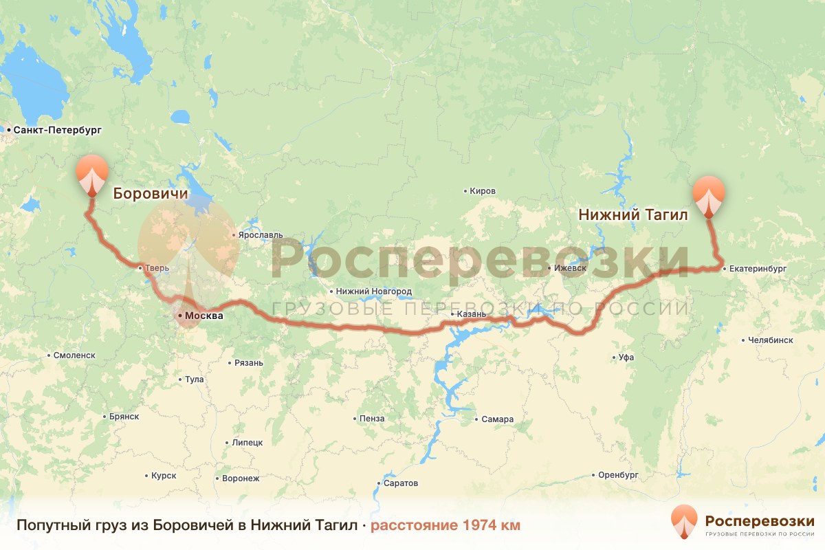 Попутный груз Боровичи Нижний Тагил