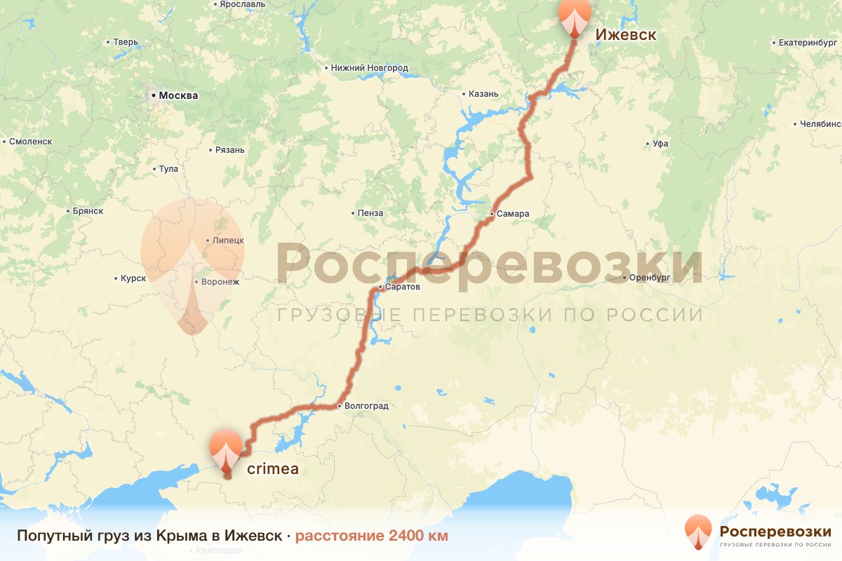 Попутный груз Крым Ижевск