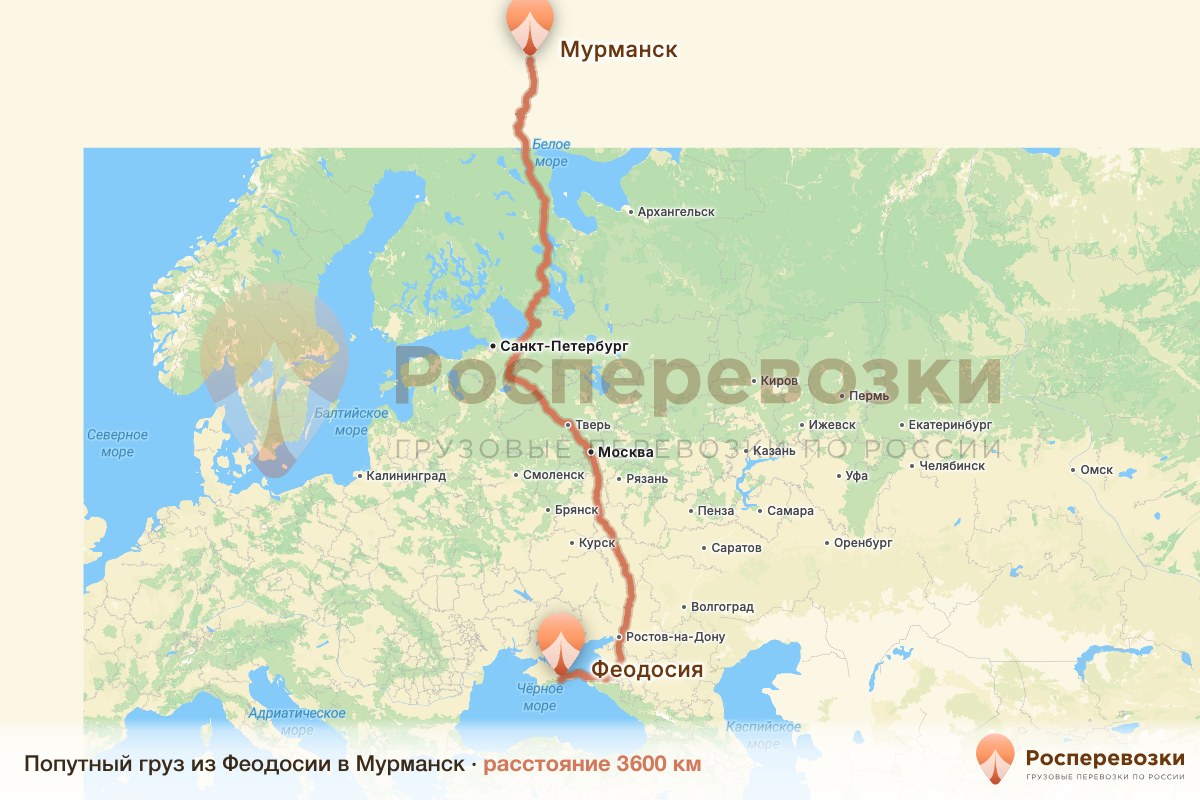 Попутный груз Феодосия Мурманск