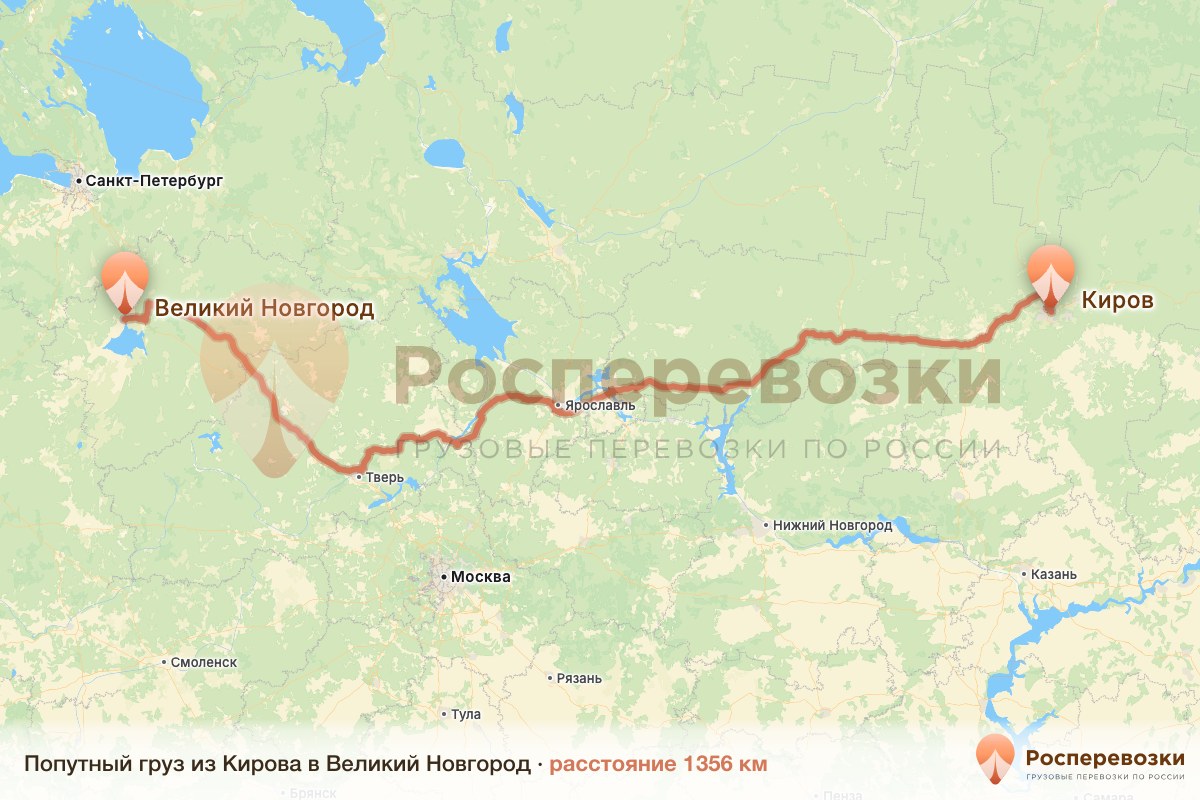 Попутный груз Киров Великий Новгород