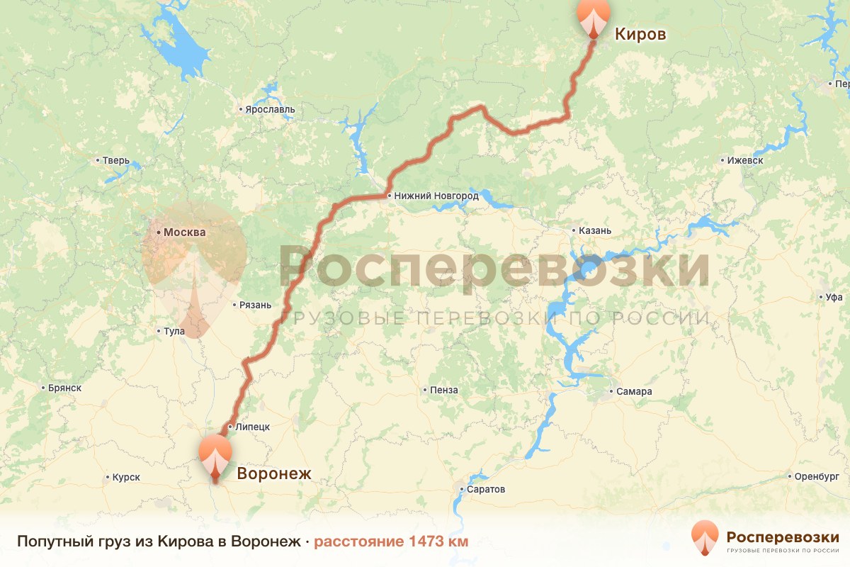 Попутный груз Киров Воронеж