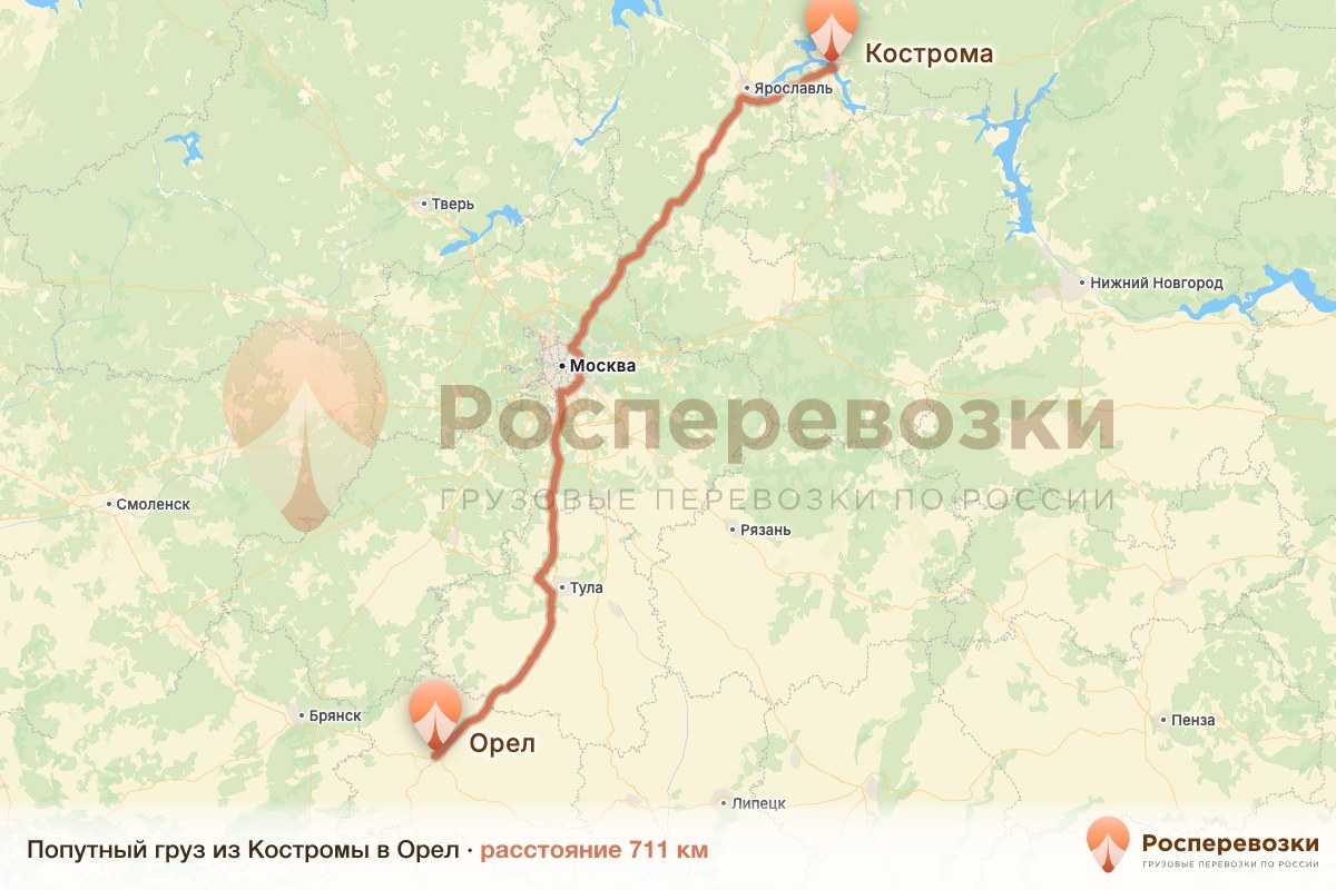 Попутный груз Кострома Орел