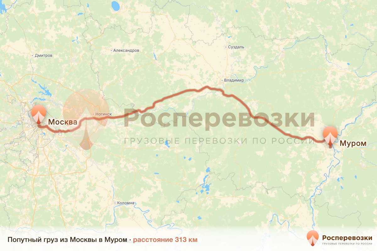 Попутный груз Москва Муром